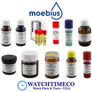 Moebius Watch Oil Chart