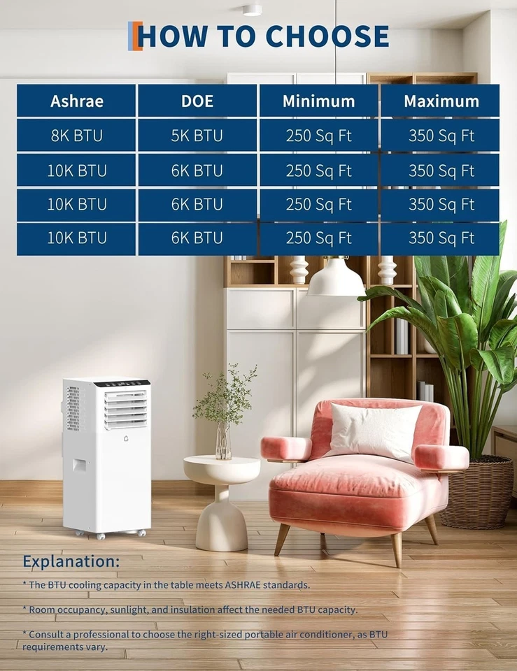 Aire acondicionado portátil 3 en 1 8500 BTU unidad de aire acondicionado portátil refrigeración hasta 350 pies cuadrados Foto 2 de 4