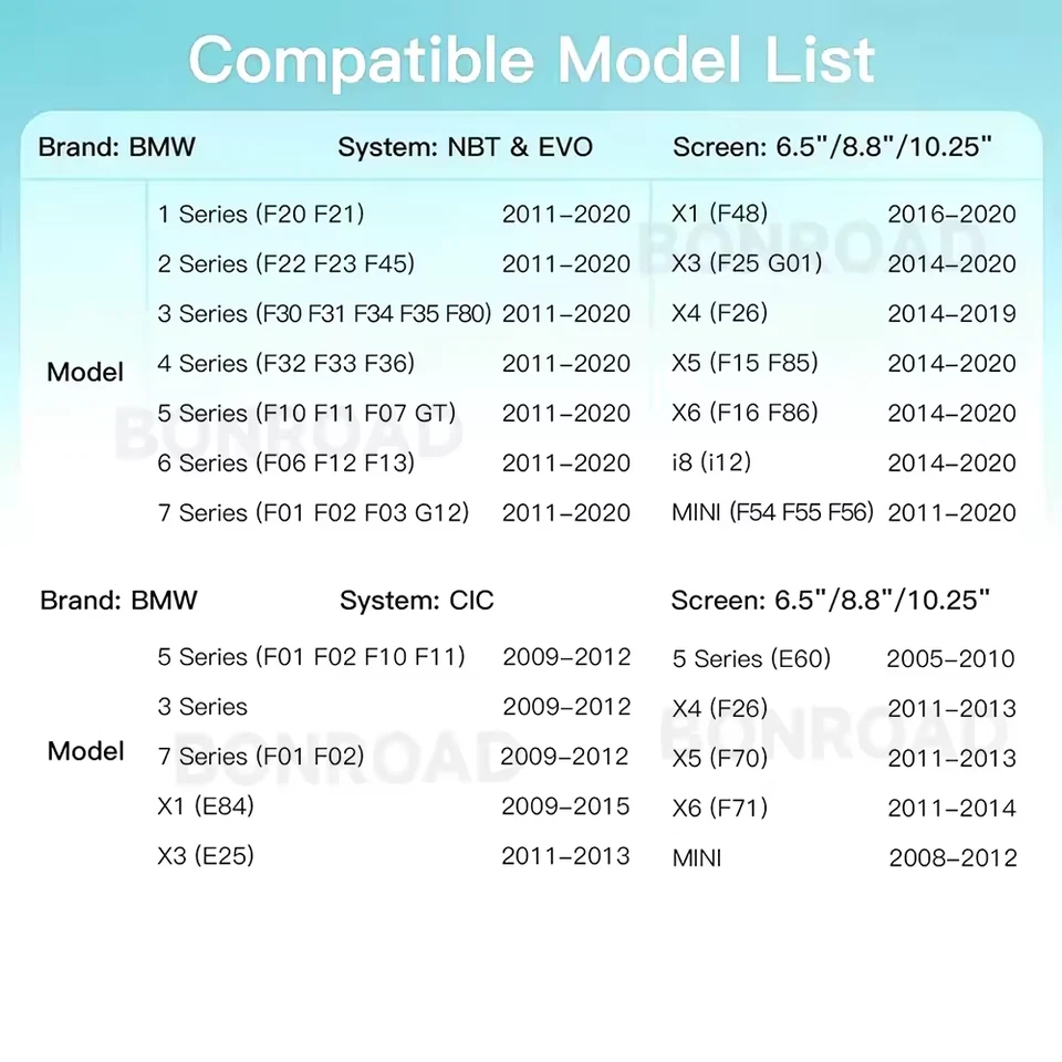 Kit retrofit auto wireless Apple Carplay Android per BMW 1 2 3 4 5 6 7 con EVO - Immagine 3 di 4