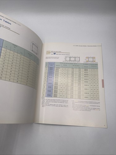 NTN One-Way Clutches (Overrunning Clutches) Catalog 6402/E 1991 - Picture 4 of 5