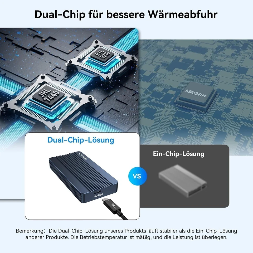 40Gbps M.2 NVMe SSD Gehäuse, NVMe Gehäuse kompatibel für USB 4/3,2/3,1/3,0/2,... - Bild 4 von 4