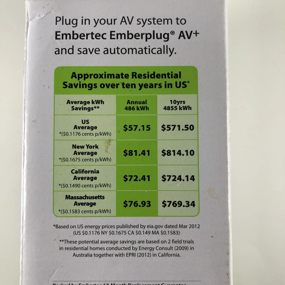 Embertec Emberplug AV+ NEW Energy Efficient Technologies - Image 4 of 4