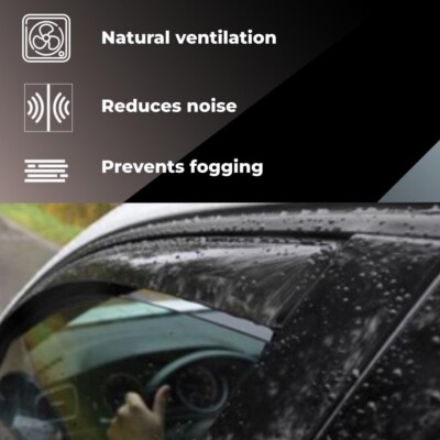 Déflecteurs Vitre Pour Renault Espace III (1997-2002) - Réduction Bruit Et Pluie - Installation Facile - MOTOS