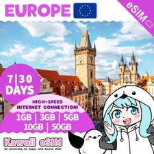 Europe eSIM Instant Activation | Available in 33 countries