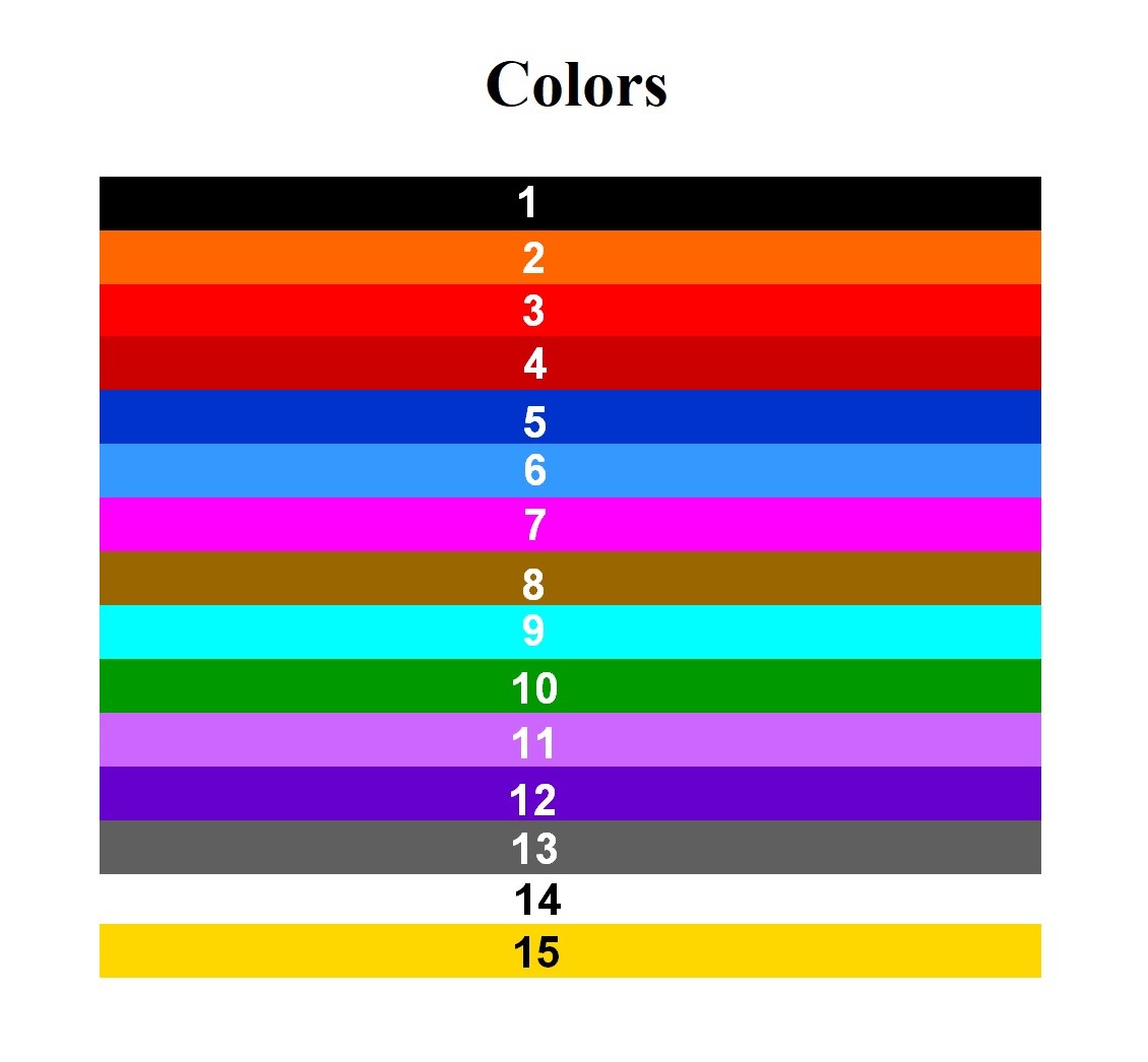 TopStick Etichette Per Indirizzi, 70 X 36 , Etichette Adesive A4 Per - Foto 2