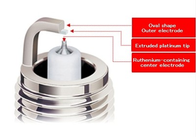 Pὺ῁改訂第7版増補版ἠἁἓ NGK Spark Plugs - Standard | JPCycles.com