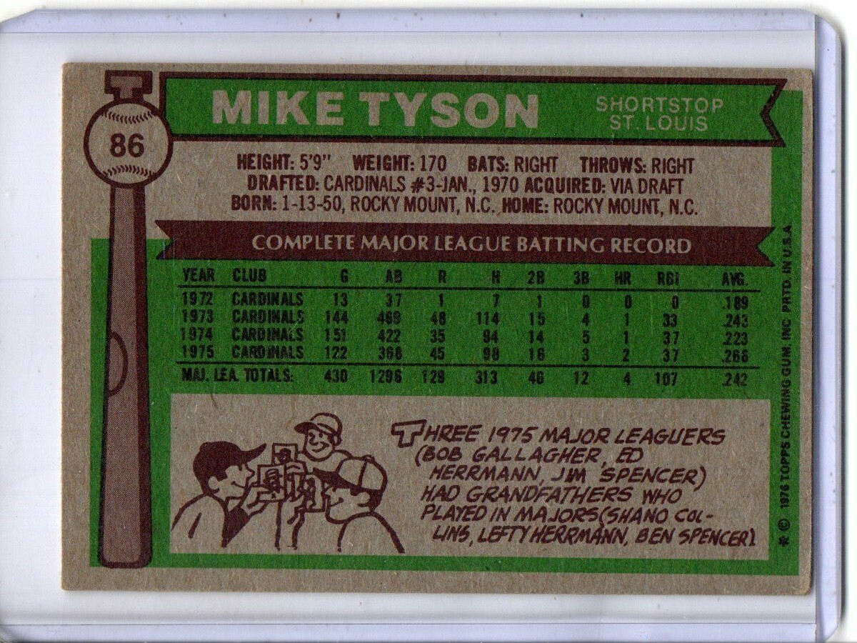 訳あり 未開封 レア TYSON DOLL タイソン ビリー ベースボール 野球 1976 TOPPS #86 MIKE TYSON ST. LOUIS CARDINALS | eBay