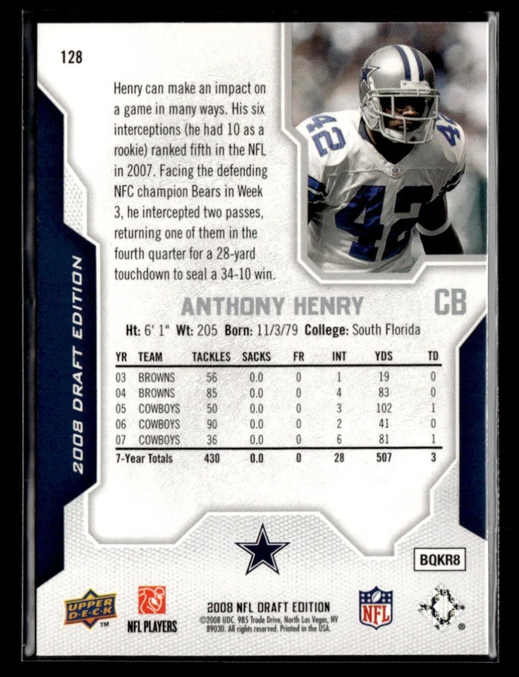 2008 Upper Deck Draft Edition #128 Anthony Henry Card Dallas Cowboys - Image 2 of 2