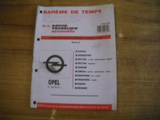 Revue technique Opel SPEEDSTER