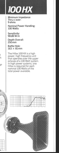 Pair of Vintage Goodmans HIFAX 100HX Horn Tweeters * 100W * Includes cross-overs - Picture 15 of 15