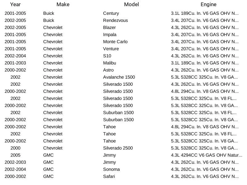 Sensor de oxígeno SG1415 Standard Motor Products para Cadillac Chevrolet GMC 00-05 Foto 3 de 4