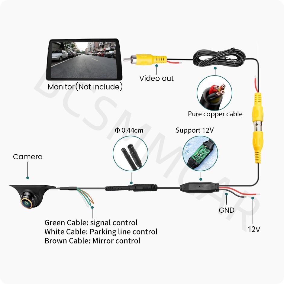 170 Degree HD Car Rear View Reverse Backup Parking Camera CVBS Cam Waterproof