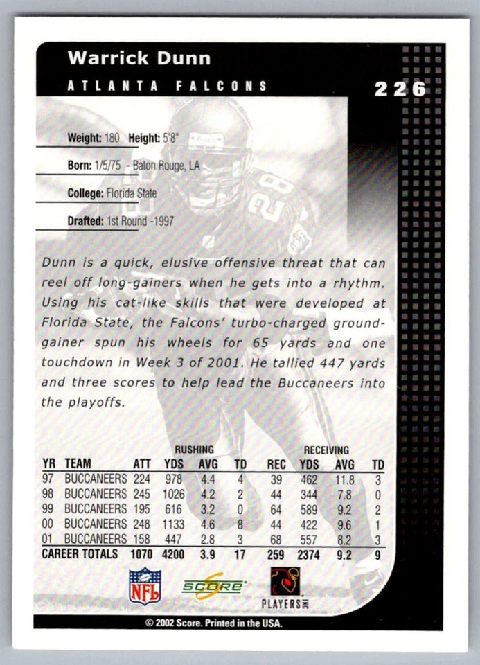 2002 Score Warrick Dunn Atlanta Falcons #226 - Image 2 of 2