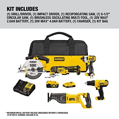 DEWALT 20V MAX Power Tool Combo Kit, 4Tool Cordless Power Tool Set eBay