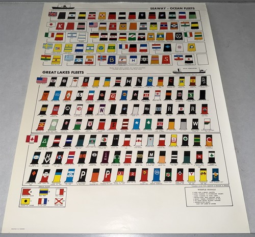 1960's-70s Seaway Ocean Fleets Great Lakes Fleets Poster Bulk & Ocean Freighters