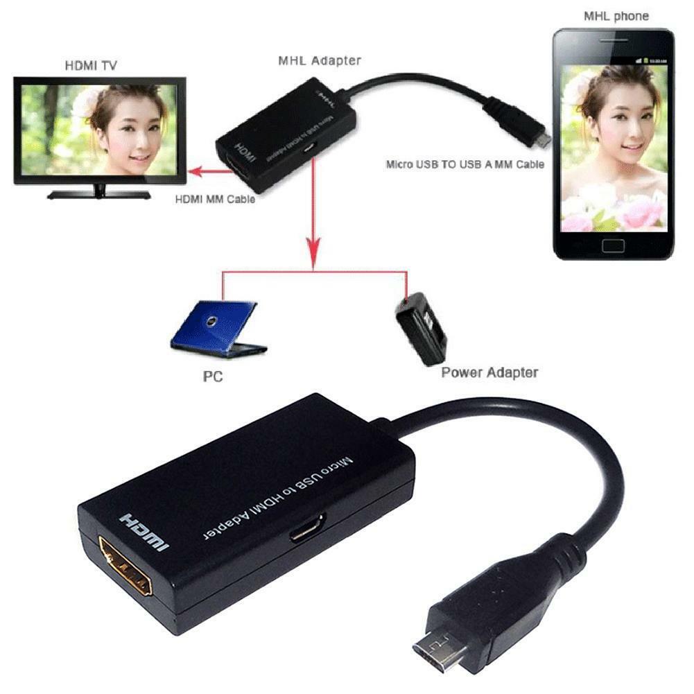 Mhl Naar HDMI adapter voor Android apparaten Micro Usb adapter Usb Naar Usb adapters Usbc Type C Naar HDMI adapter Usb 3.1 kabel voor Mhl Android telefoontablet
