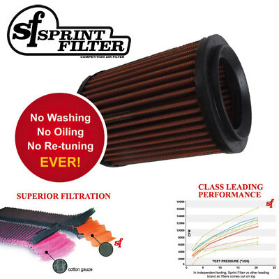 Sprint Filter Ducati P08 Air Filter - Monster 1200 / S / R