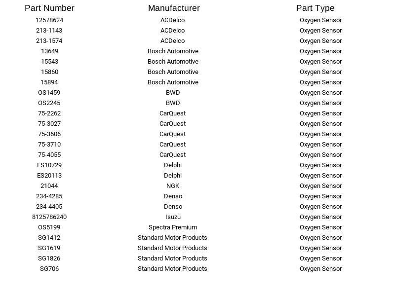 Delphi Oxygen Sensor ES10729 For Buick Cadillac Chevrolet GMC Isuzu 9-7x 02-17 - Image 2 of 4