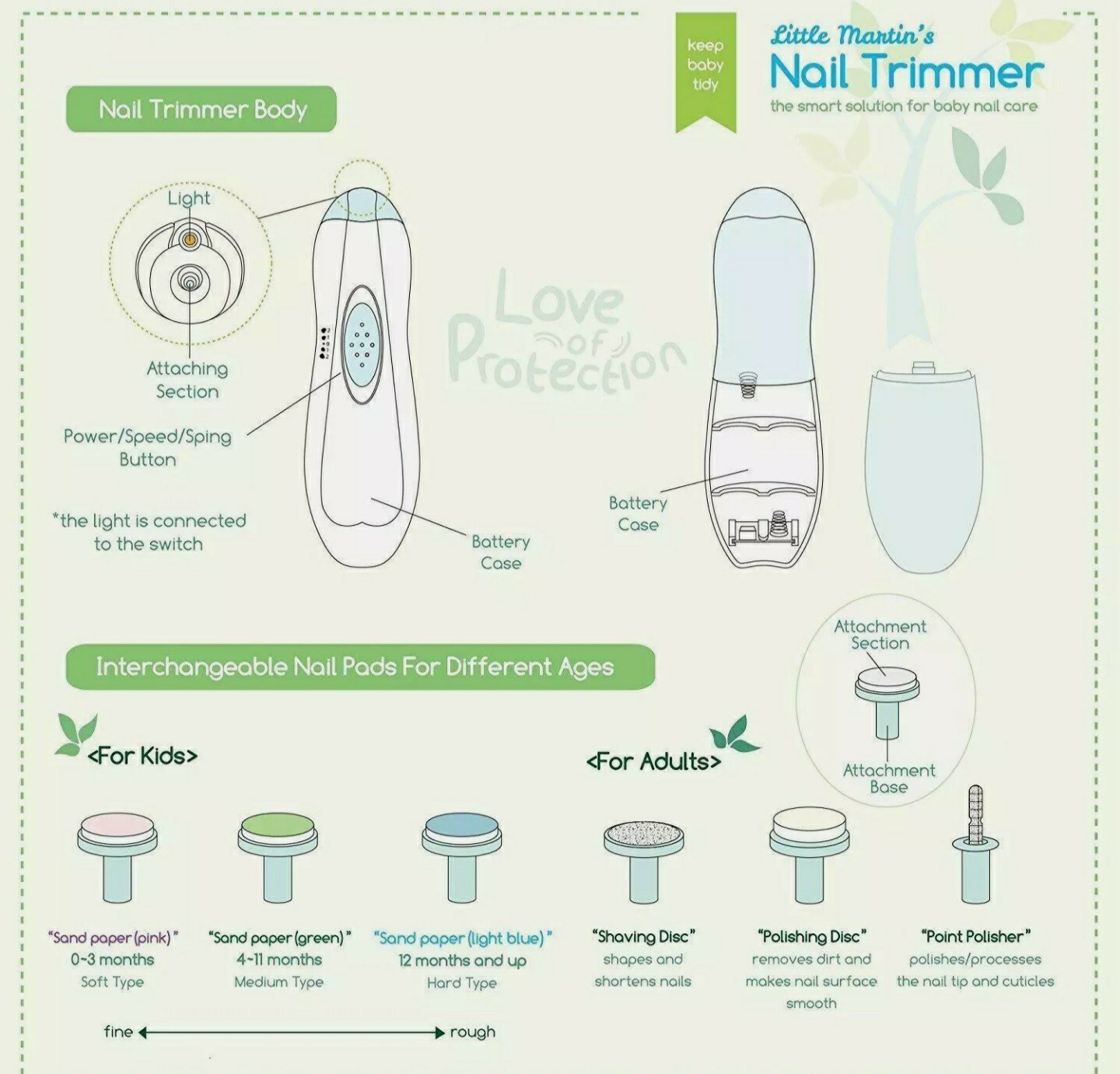 little martin's baby electric nail trimmer with light