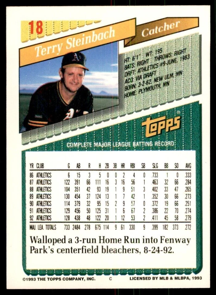 1993 Topps Gold Terry Steinbach A Baseball Cards #18 - Image 2 of 2
