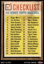 1962 Topps #22 Checklist 1 33 to 88 on Back VARIATION 2 - GOOD
