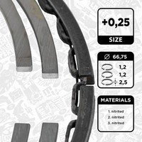 Kolbenringsatz ET Engineteam R1008925 FüR Smart City 450 Roadster 452 Fortwo 330