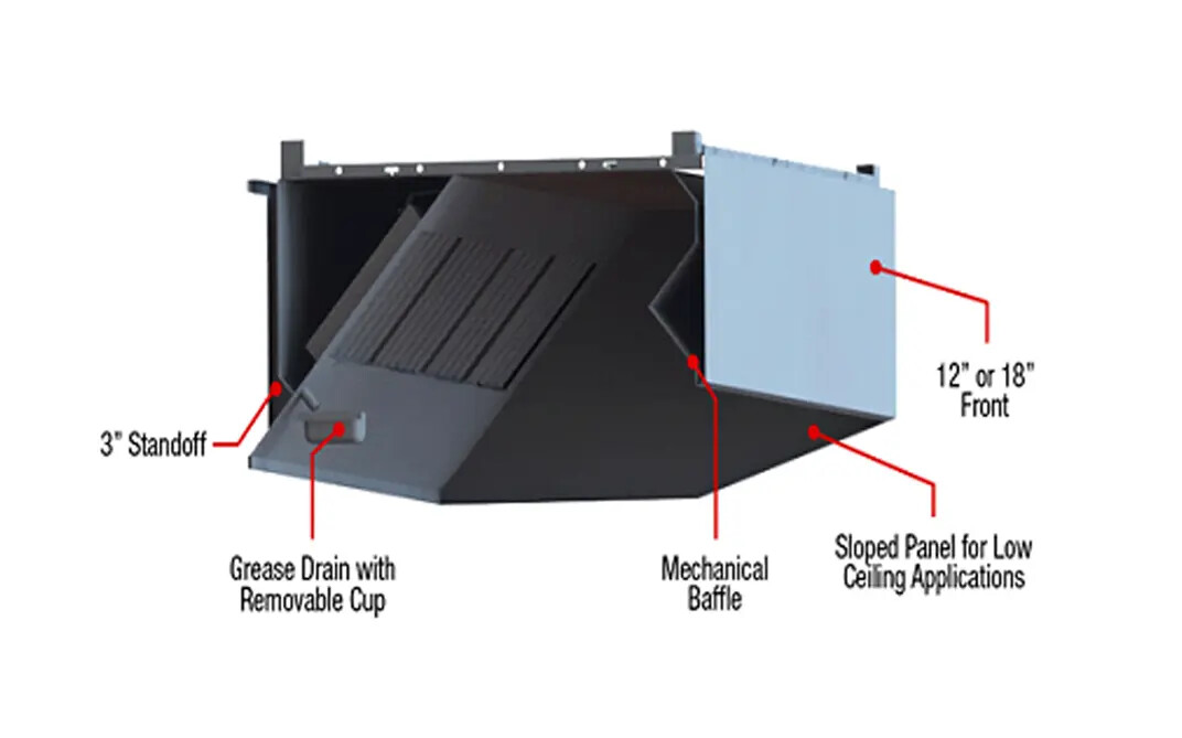 7ft ND2 Series Stainless Steel Type I ETL Listed Grease Hood | eBay