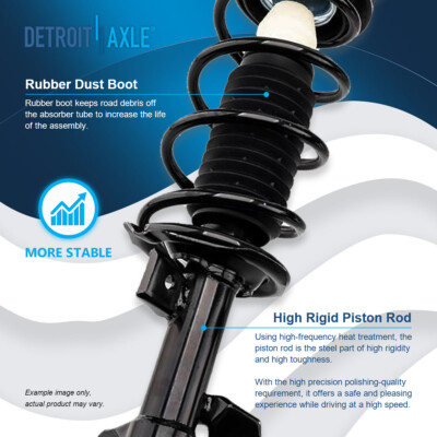 Front Loaded Right Side Strut with Coil Spring Assembly for
