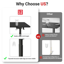 Electric Standing Desk Height Adjustable 100kg Capacity Sit Stand Ergonomic Desk — image 11