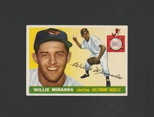 Willie Miranda