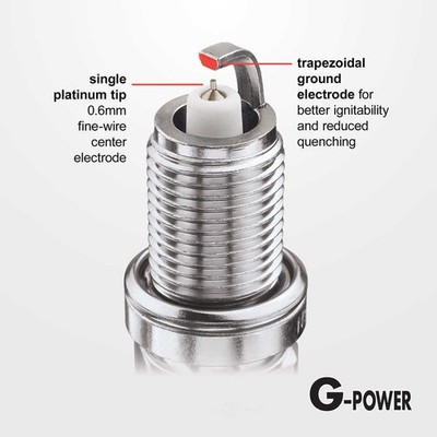 Spark Plug NGK 92213 (Quantity of 1) | eBay