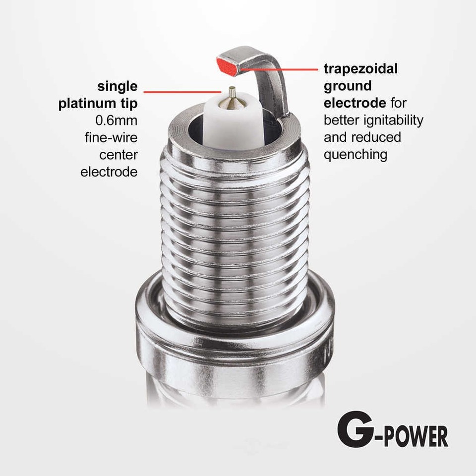 Power Outlet Commure Spark Plug-G-Power NGK 3186 87295131862| eBay