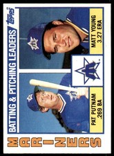1984 Topps Mariners Batting & Pitching Leaders/Checklist . Seattle Mariners #336