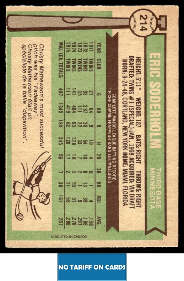 1976 O-Pee-Chee Eric Soderholm Minnesota Twins #214 - Image 2 of 2