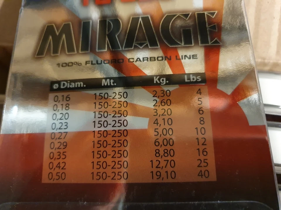 10 x YO ZURI, MIRAGE, 100% FLUOROCARBON 150mt - 0.23mm - 4.1kg - AFFARE !!!!!!!! - Immagine 3 di 4