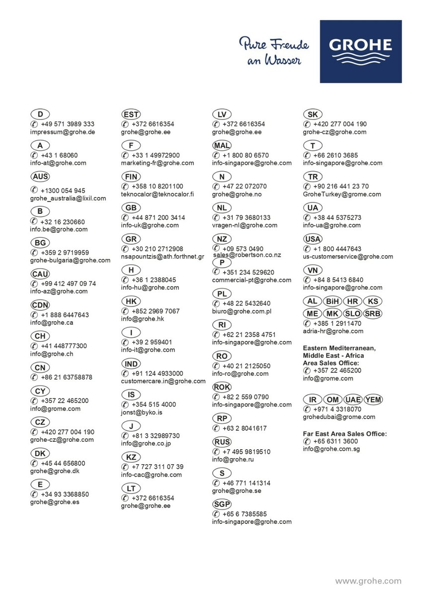 Grohe ESSENCE NEW WALL BASIN MIXER TAP TRIMSET ONLY Brushed Nickel  