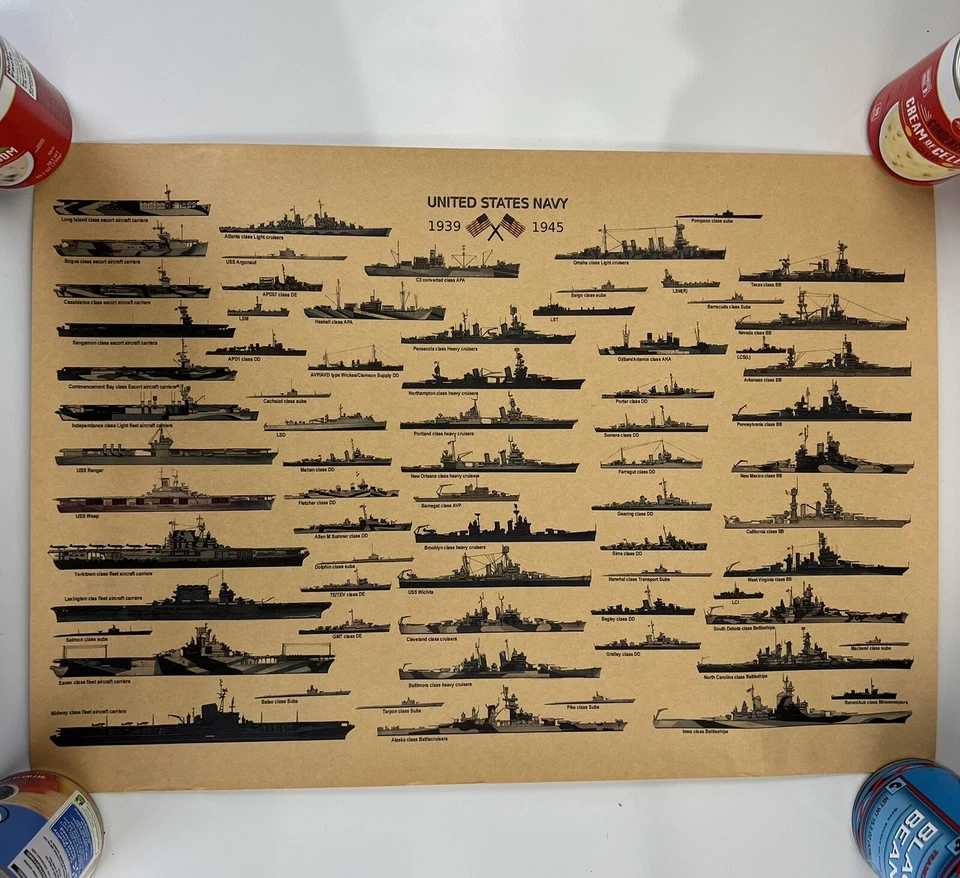 "Póster moderno decoración arte de pared oficina publicado barco de la Marina de los Estados Unidos inspirado en vintage EE. UU. 20""" Foto 3 de 4