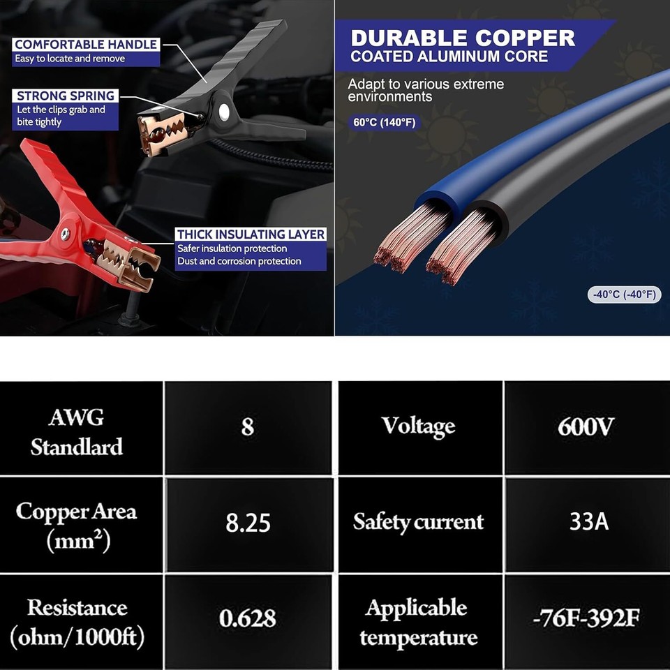 For Milwaukee M18 Power Battery Jumper Starter Jump Kit 8 AWG Auto