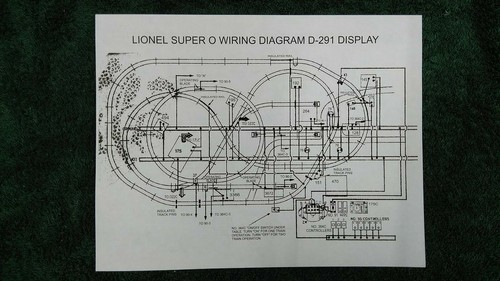 LIONEL D-291 DEALER DISPLAY - 5' x 9' SUPER O LAYOUT INSTRUCTION PHOTOCOPY - Picture 2 of 6