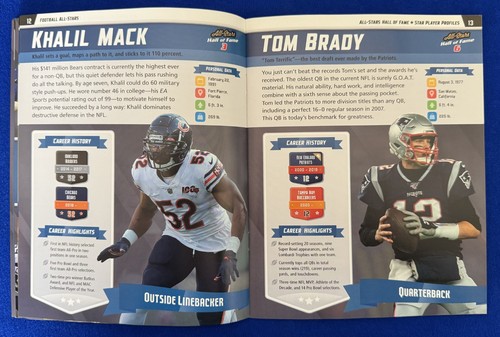 2021 Football All-Stars Booklet-50 All-Stars 20 Star Player Profiles 10 Legends - Picture 7 of 13
