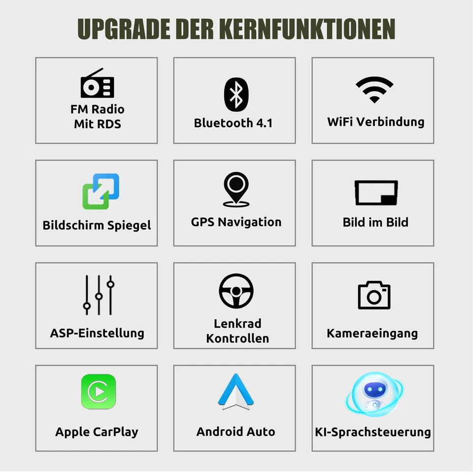 DAB+ Carplay Android 14 Autoradio GPS Für VW GOLF 5 6 Passat Touran Tiguan +Kam - Bild 3 von 4