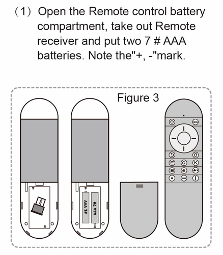 Elite Digital Eye Chart Remote Control Compatible with Old and New Version - Picture 4 of 5