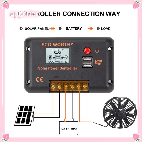 W/ 100W Solar Panel & 20A 12V/24V Controller 3000CFM DC Solar Exhaust Vent Fan - Picture 8 of 22