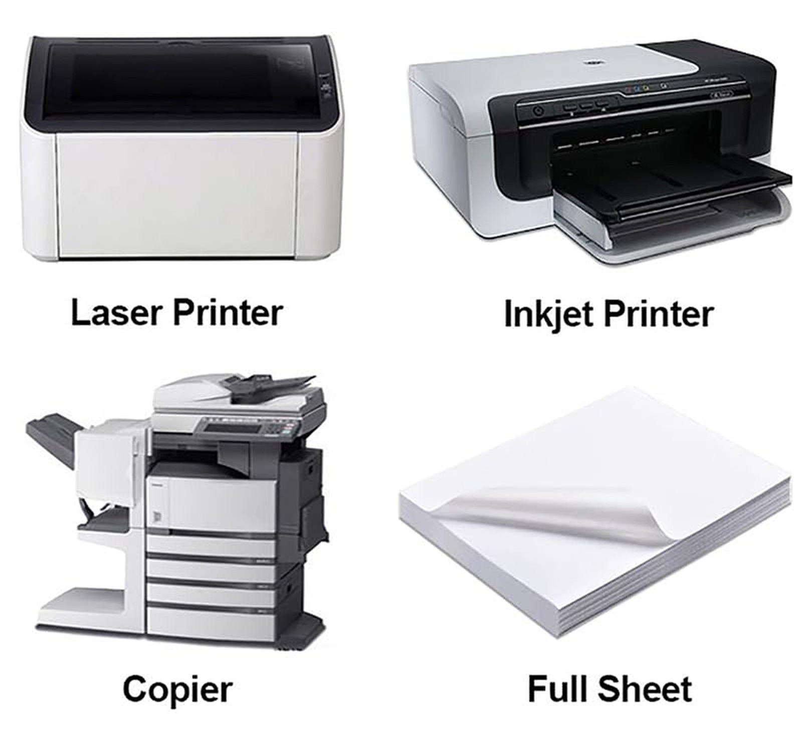 Full Sheet Labels 8.5” x 11” Sticker Paper Matte White, Large Shippi