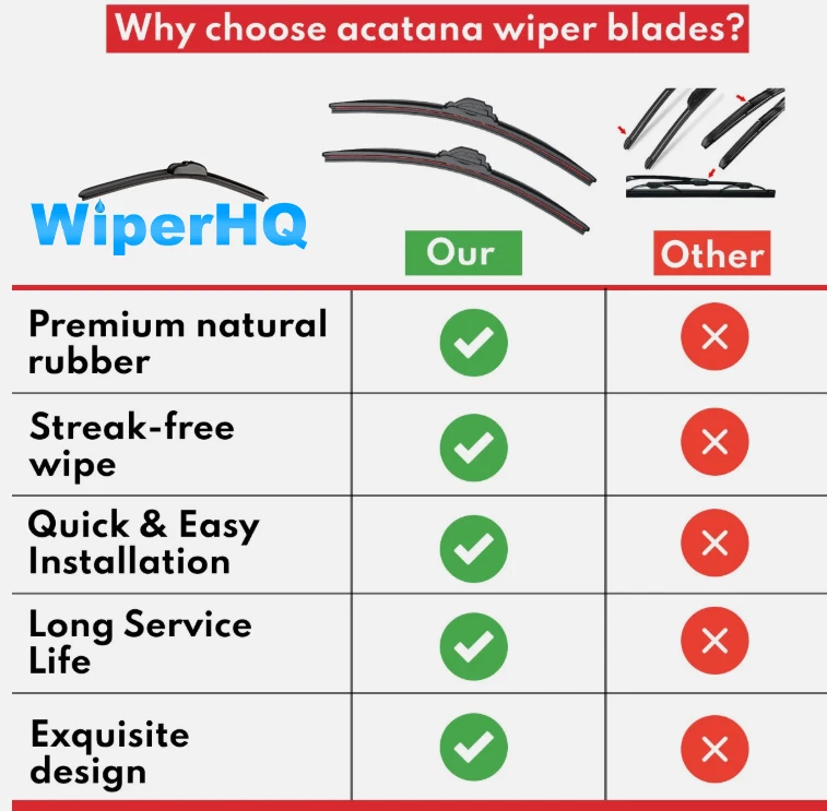 2x Windshield Premium Wipers for Hyundai i30 2012-2017 (GD) Hatch 26"14" Pair - Image 4 of 4