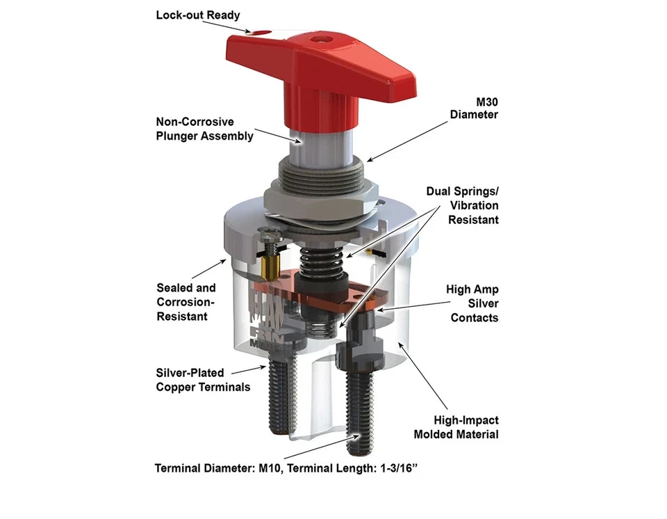 Flaming River FR1046 Big Switch 500 con soporte de bloqueo - Envío desde EE. UU. Foto 3 de 4