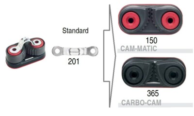 HARKEN 201 | Curry-Klemme Zubehör | Bügel niedrig | Standard 32mm