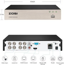 ZOSI 8 Channel 1080P CCTV Camera System with AI Human Vehicle Detection, 5MP