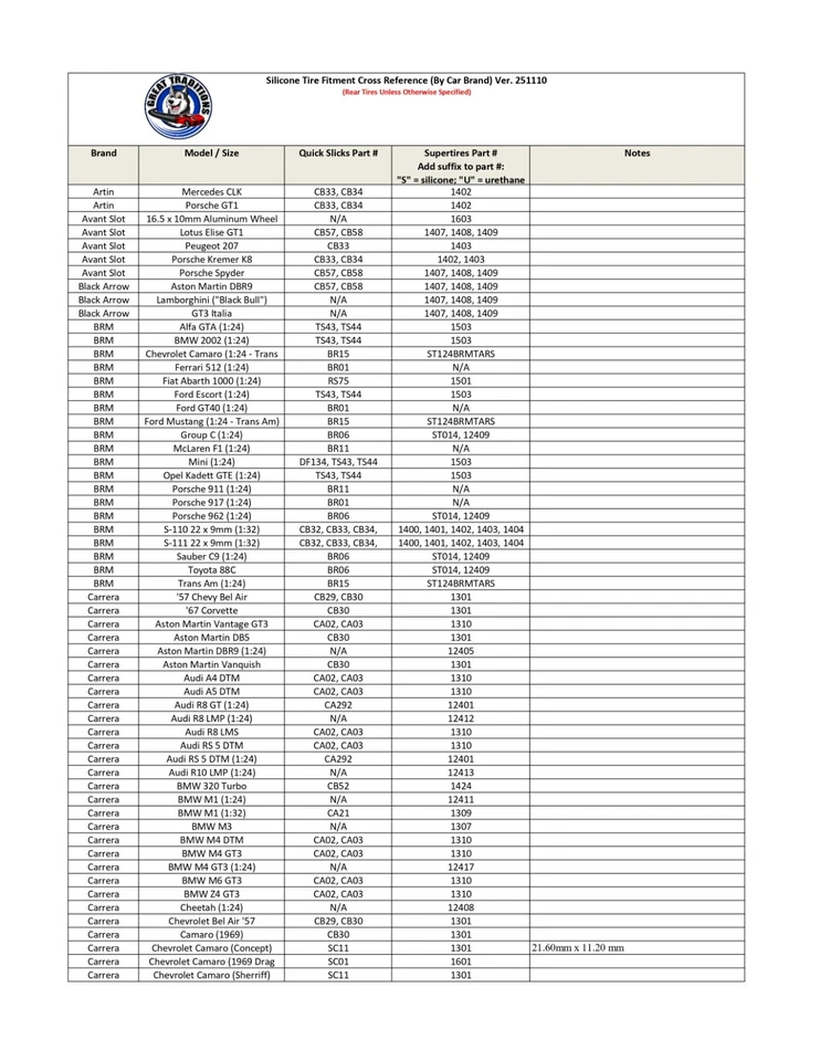 Super Neumáticos 1307RS Silicona Neumáticos Carrera Audi, BMW, Corvette, Ford GT 1:32 Ranura Foto 2 de 4