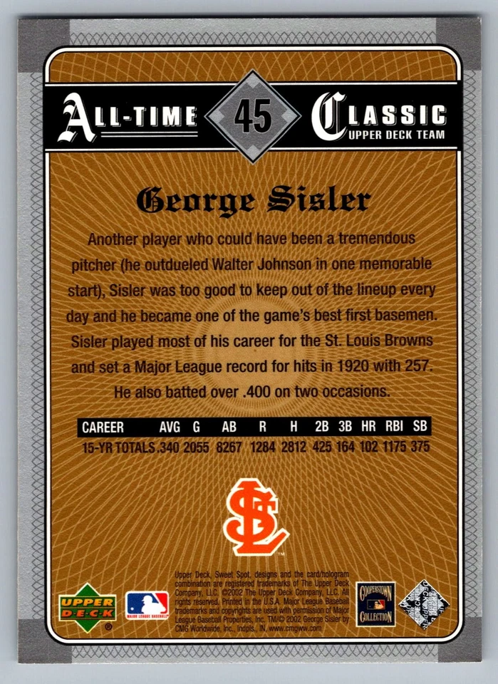 2002 Upper Deck Sweet Spot Classics #45 George Sisler - Image 2 of 2